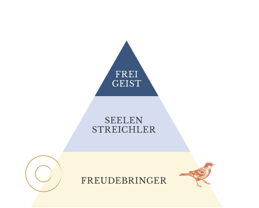 Freudebringer