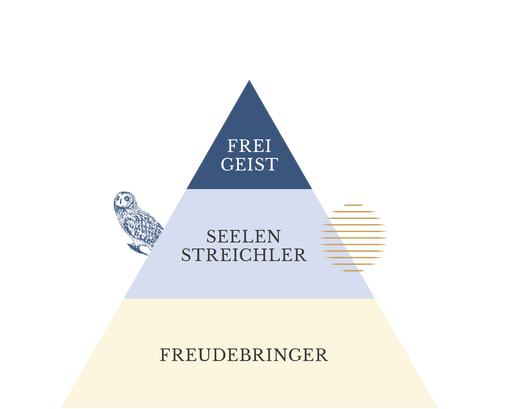 Seelenstreichler