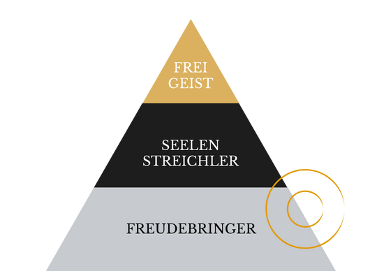 Weingut Schmitt