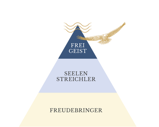 Freigeist